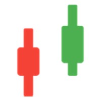 Learn Price Action logo - Similar company to Price Action Trading For Binary Options