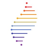 Skill Spiral logo - Similar company to Malaya Tech Consulting, Inc.