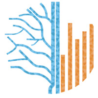 Ayera Capital Club logo - Similar company to Metalyde