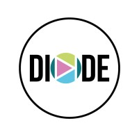 Diode Consultancy logo - Similar company to Harbour Creativ