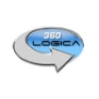 SaaS Product Testing logo - Similar company to Testing & Simulation Review