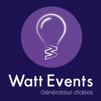 Watt Events logo - Similar company to Troies