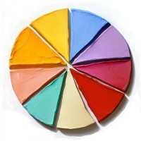 Pie Chart Ventures logo - Similar company to Renew