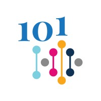 101 Genomes Foundation logo - Similar company to Genehope