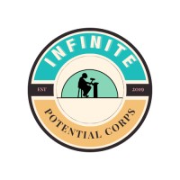 Infinite Potential Corps logo - Similar company to Ryzemd