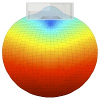gprMax logo - Similar company to Advanced Downhole Petrophysics Ltd