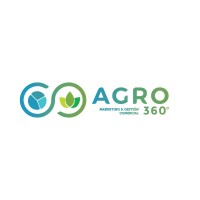 Agro 360° Perú & Andinos logo - Similar company to Junta De Usuarios De Riego Presurizado Moche Viru Chao