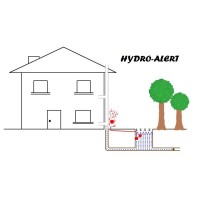 Hydro Alert logo - Similar company to Hydro