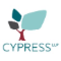 Cypress LLP logo - Similar company to Hard Ip Llc, A Patent Firm