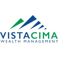 Vista Cima Wealth Management