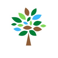 yourhealthwisher logo - Similar company to Kronix Digital