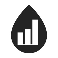 Sweat Capital logo - Similar company to Hvil