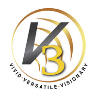 V3 Outsourcing Solutions - AU•UK•USA•INDIA logo - Similar company to Giftmate