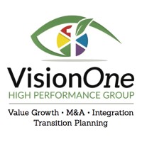 VisionOne High Performance Group, Inc logo - Similar company to Visionone Chile S.A