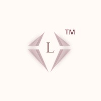 LuxeLabel Group logo - Similar company to Born Elite