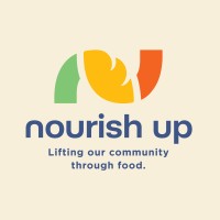 Nourish Up logo - Similar company to Alexander Ricks Pllc