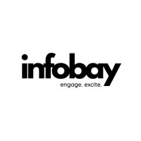 Infobay (SMC PVT.) Ltd logo - Similar company to Snj Systems
