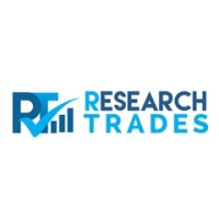 Research Trades logo - Similar company to Research Cmfe