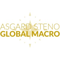 Steno Global Macro Invest ApS logo - Similar company to Asgard Asset Management