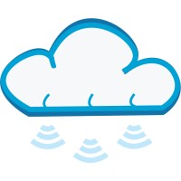CLOUD INNOVATES PTE LTD | augment your business logo - Similar company to Comcentric Solutions Pte Ltd