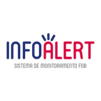 Infoalert Serviços de Informação Ltda. logo - Similar company to Caladan Software
