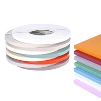 Shandong Kemiton New Material Co., Ltd logo - Similar company to Shandong Joysource Wood Co.,Ltd