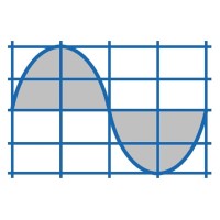 Joliet Technologies, L.L.C. logo - Similar company to Mis Controls, Inc.
