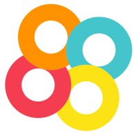 School Culture and Climate Initiative logo - Similar company to Possip