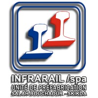 INFRARAIL UBOP-SBR logo - Similar company to Rail Electr Spa