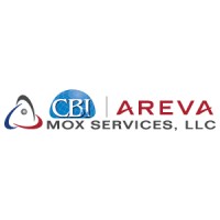 Shaw Areva Mox Services, Llc