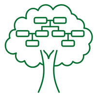 LUCA logo - Similar company to Ksh Capital Partners