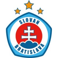 ŠK Slovan Bratislava logo - Similar company to Coerver Coaching Wisconsin