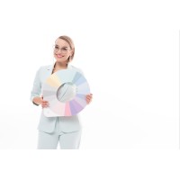 Życiowe Metamorfozy logo - Similar company to Luxury Mastermind Club