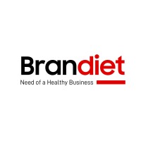 Brandiet logo - Similar company to Inteligo Technologies
