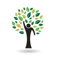 IMOGENE INGREDIENTS, LLC logo - Similar company to Hemp Processing Solutions