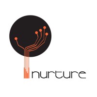 Nurture Software Solutions (P) Limited logo - Similar company to Minorks Technologies