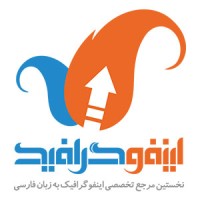 Infographics.ir logo - Similar company to Cool Infographics
