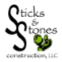 Whatley + Co, Llc