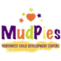 Mudpies Inc logo - Similar company to The Reveille