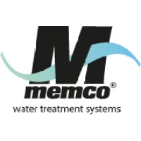 Memco logo - Similar company to Softicket