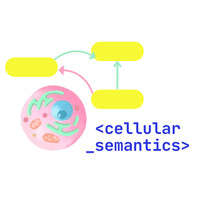 Cellular Semantics logo - Similar company to Cellular One