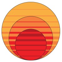 Standard Procedure® logo - Similar company to Last Layer