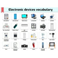 Gadgets Vocabulary logo - Similar company to Gadgets Home Decor And Kitchen