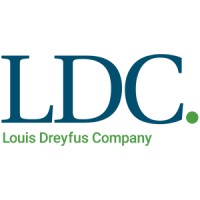 Louis Dreyfus Commodities Perú