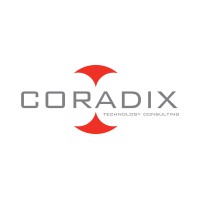 CORADIX Technology Consulting Ltd. logo - Similar company to Digirisq Consulting