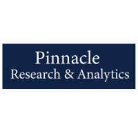 Pinnacle Research & Analytics logo - Similar company to Pinnacle Research Group