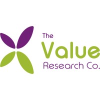 The Value Research Co