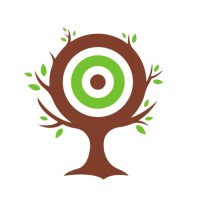 S.G Associates logo - Similar company to Aviska Export Private Limited