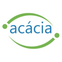 Acacia Consulting, Import and Export