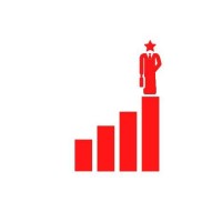 LebensWerk Business And Strategy Consultant logo - Similar company to Zurubunch.Com